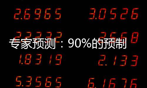 专家制菜将消的预失预测企业